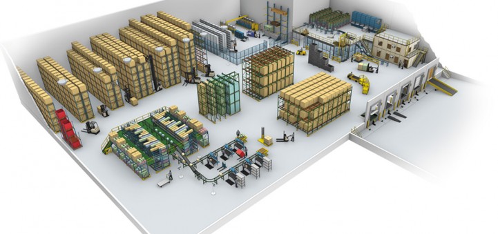 WAREHOUSE MANAGEMENT