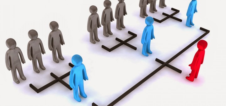 PERUBAHAN STRATEJIK DAN ORGANISASI