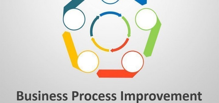 MENGENAL BUSINESS PROCESS IMPROVEMENT DAN IMPLEMENTASINYA