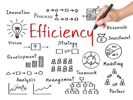 Sales Efficiency Vs Sales Effectiveness