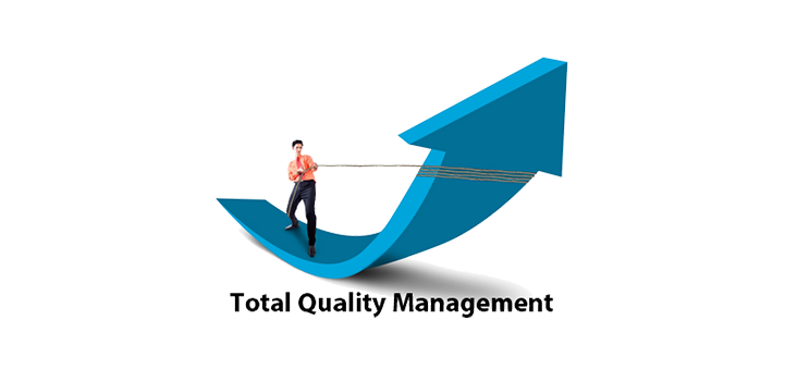 Tqm. Total quality Management. Внедрение TQM. Технология TQM