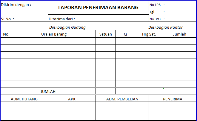 PENGELOLAAN PERSEDIAAN Drs J Tanzil Associates